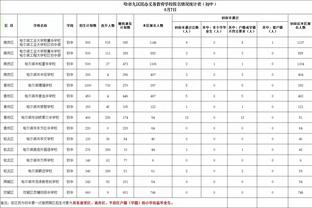 雷竞技下载最新版